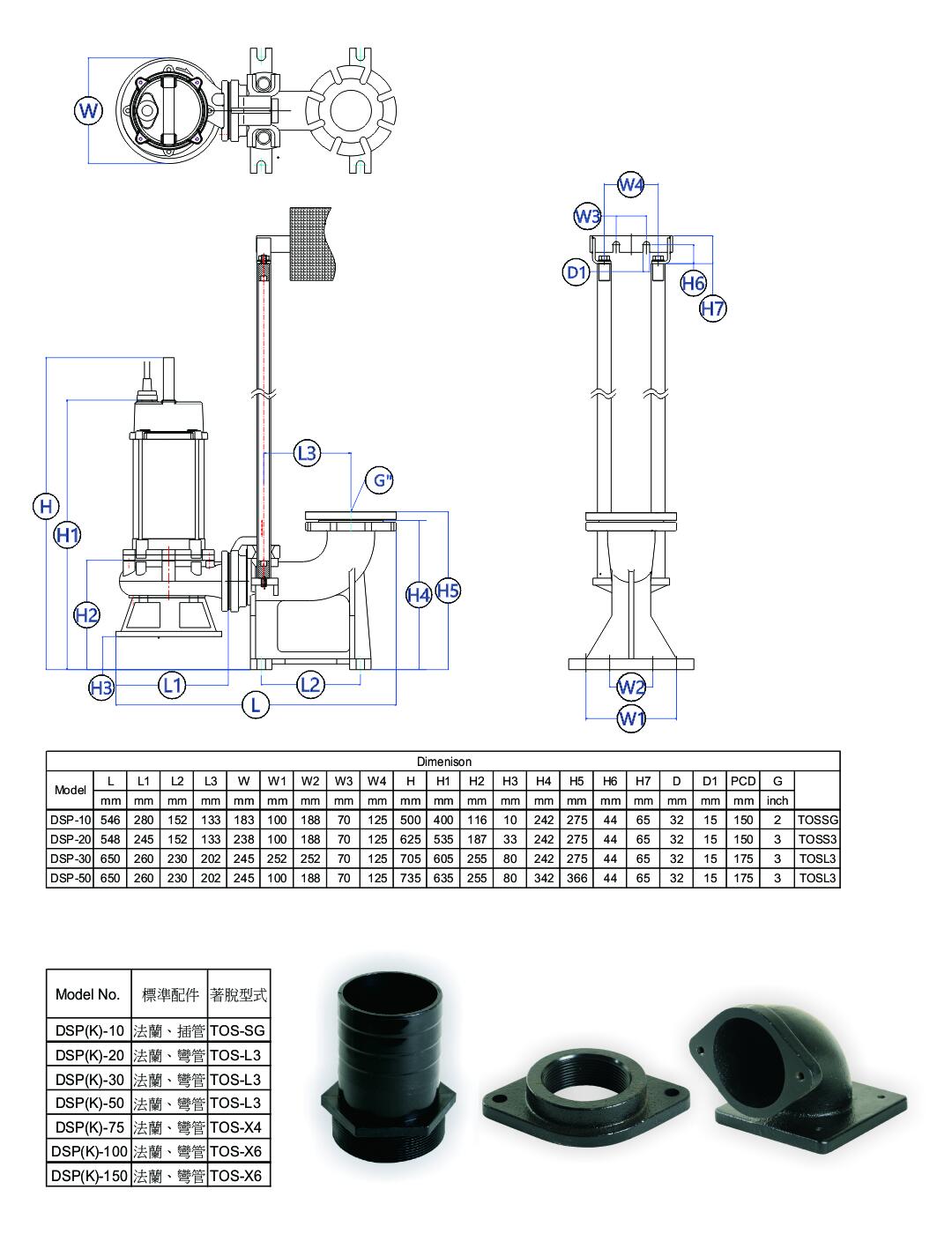 DSP Pump + Pedestal/Guide Rail